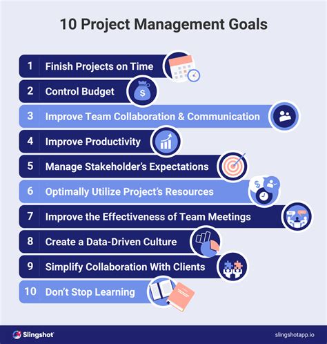The frequency and quality of team communications can make or break any project. . How can a project manager better communicate and clarify goals for a crossfunctional team